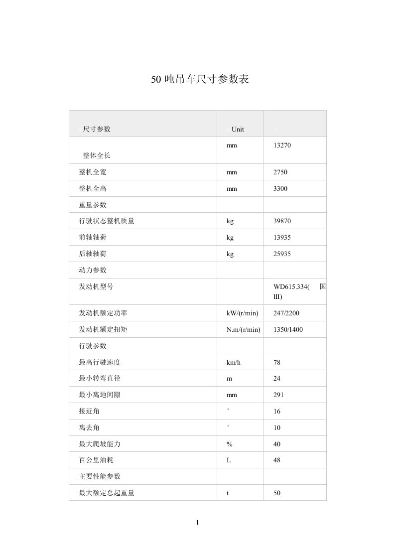 徐工50吨汽车吊参数表