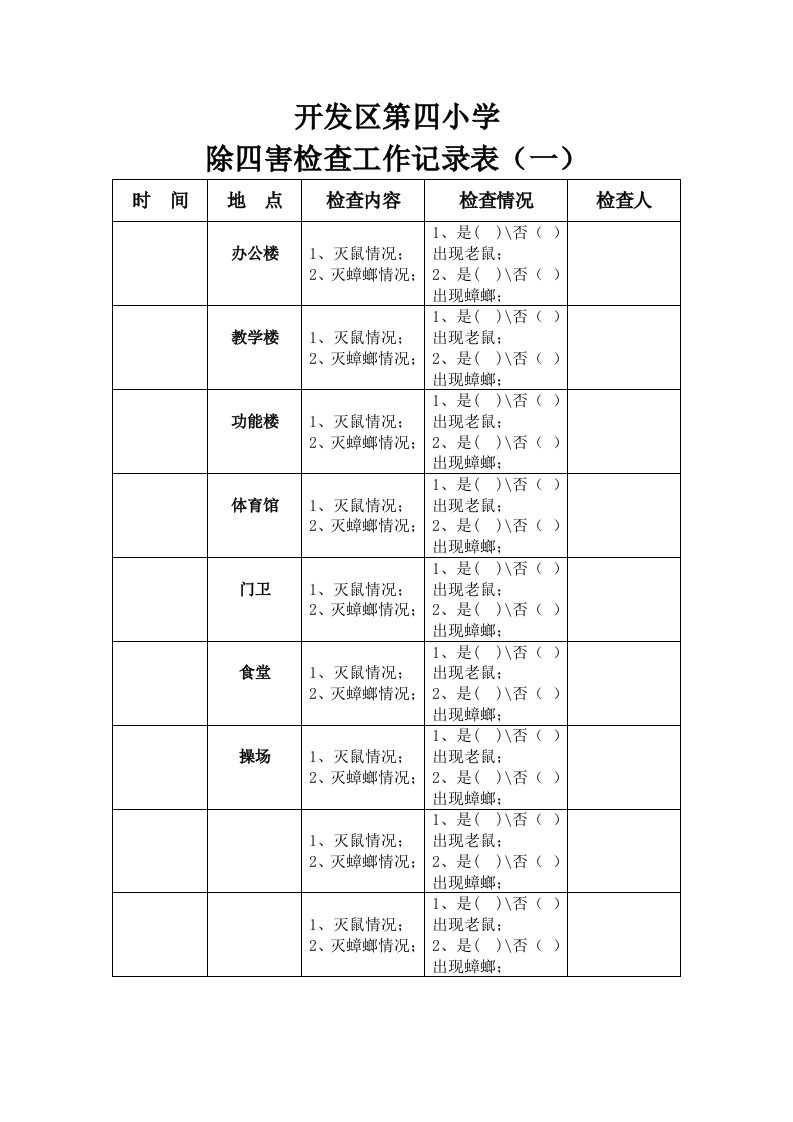 除四害检查表