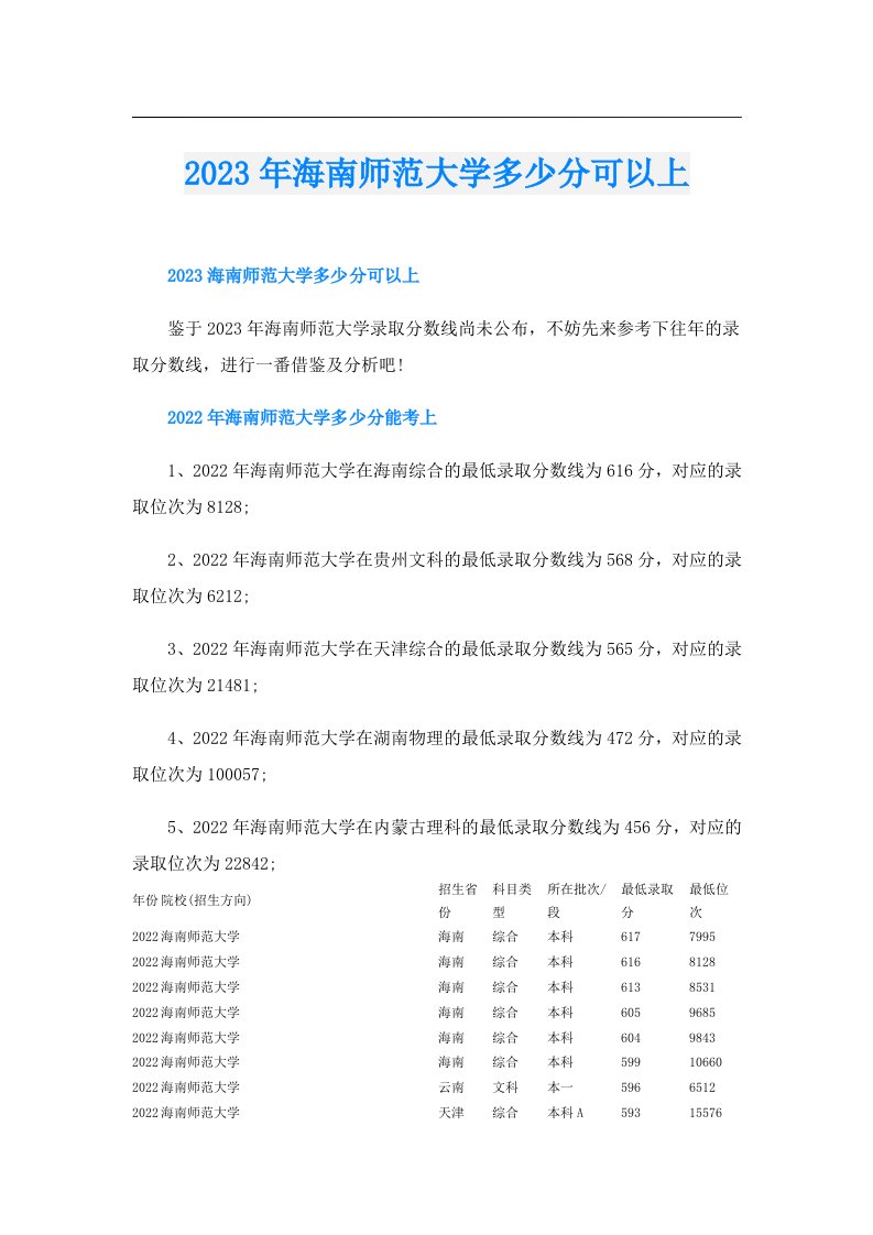 海南师范大学多少分可以上