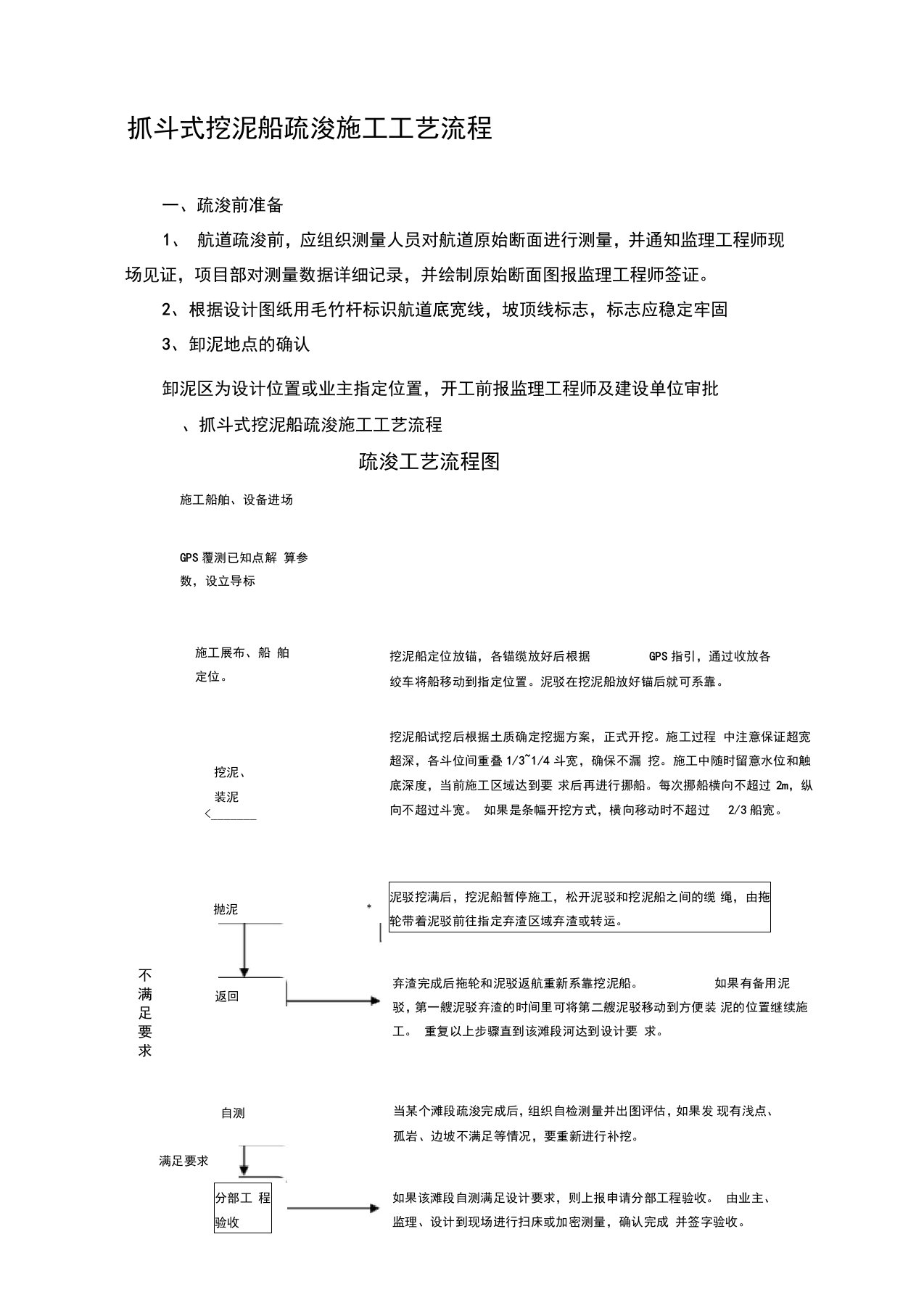 抓斗式挖泥船疏浚施工方案