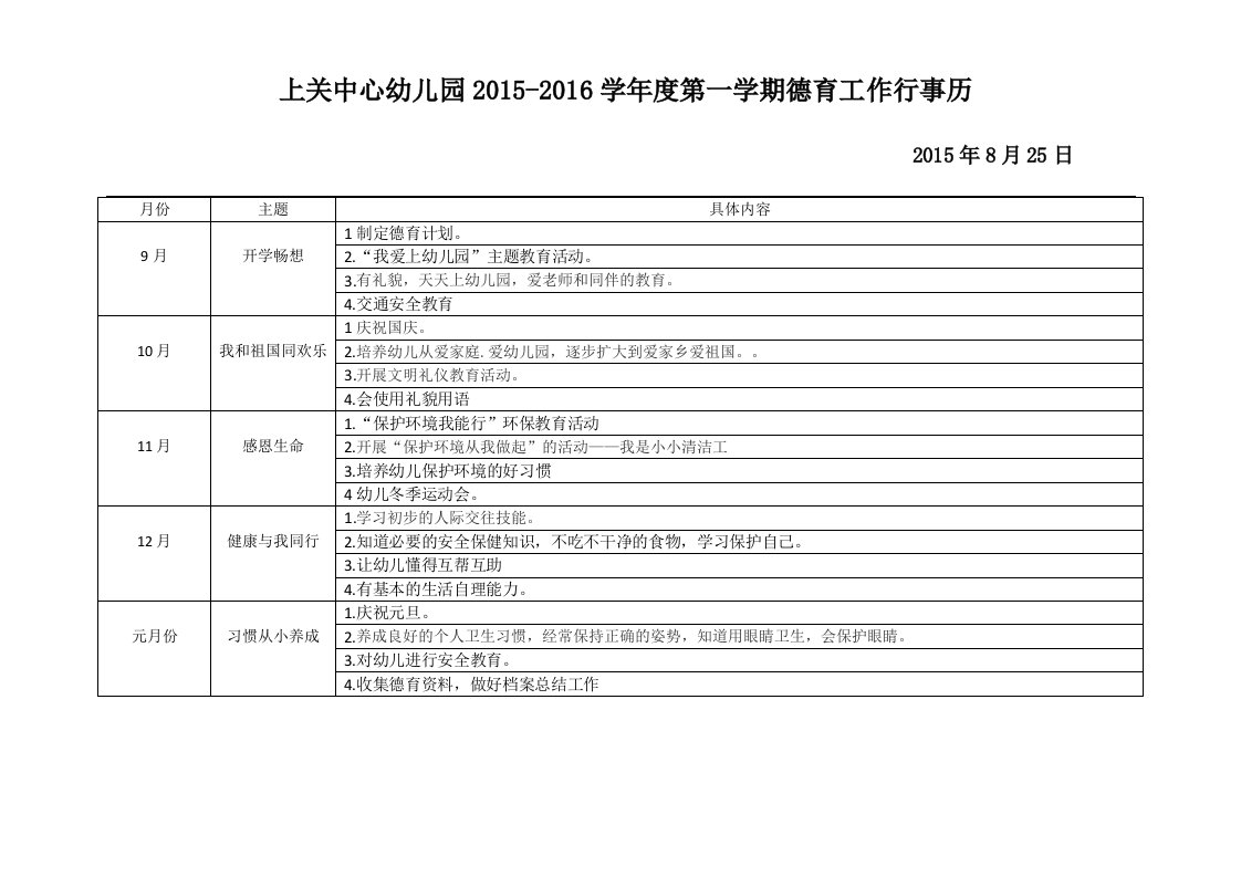 幼儿园德育工作行事历