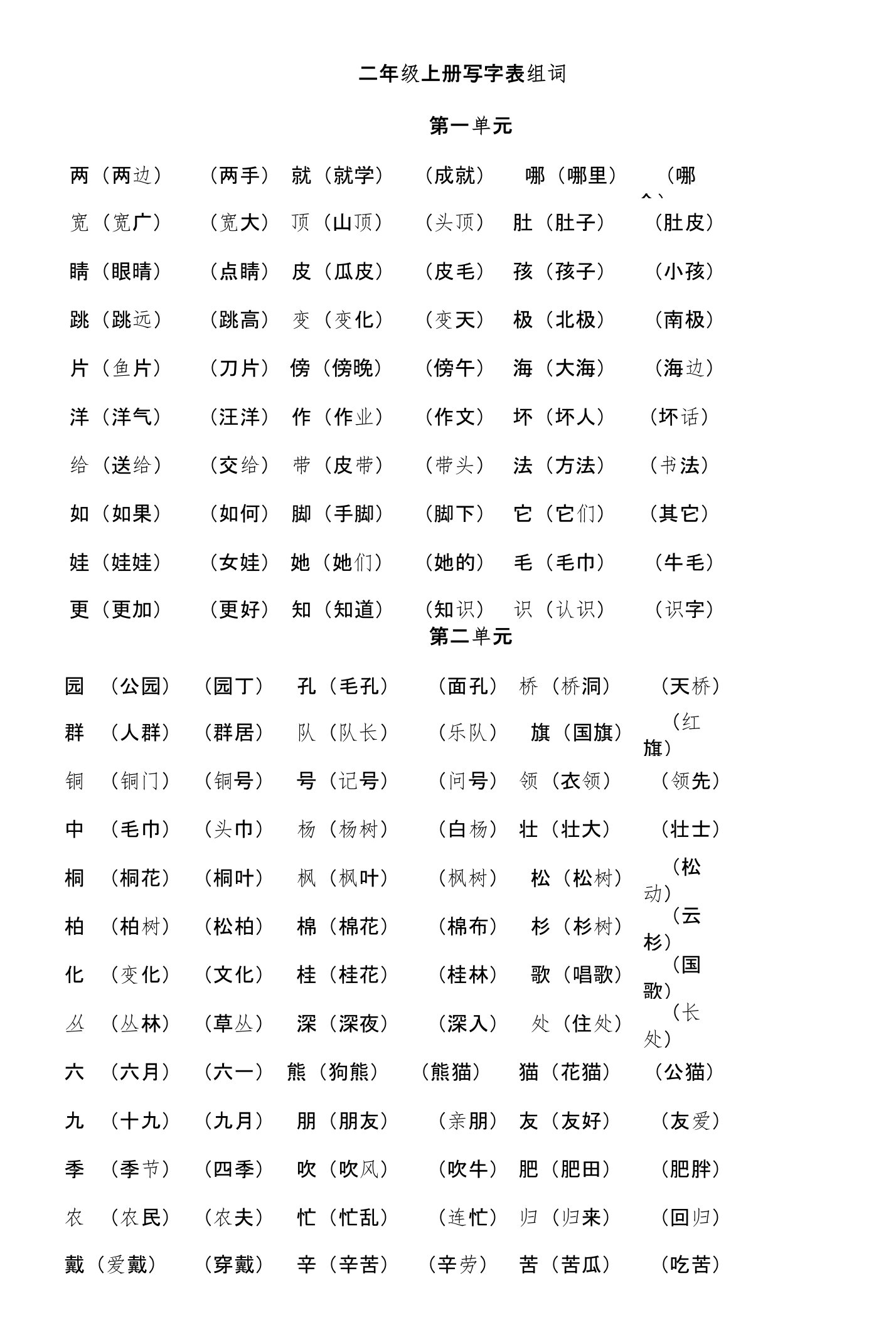 部编版小学二年级上册语文同音字组词知识要点汇总全套