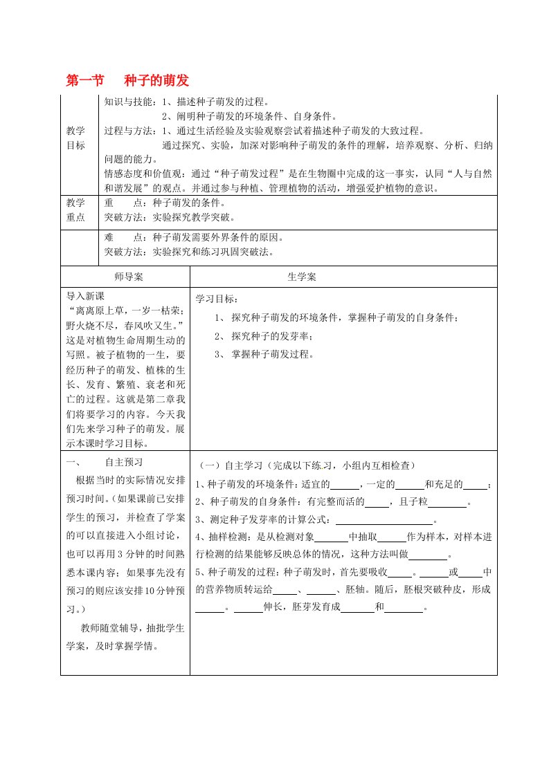 种子的萌发.2.1