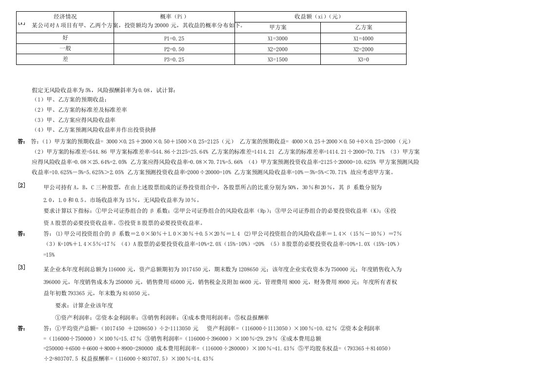 财务管理学计算题