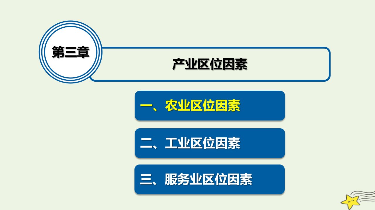 2023新教材高中地理3.1农业区位因素及其变化课件新人教版必修第二册