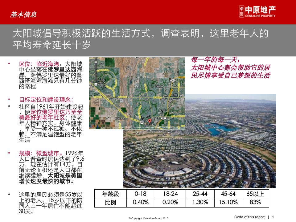 美国太阳城案例分析PPT讲座