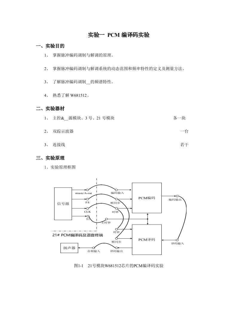 通信原理PCM编译码实验