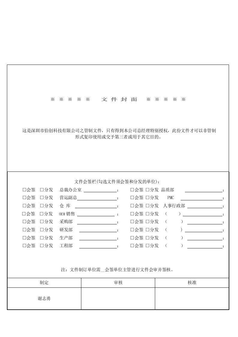 检验标准五金材料