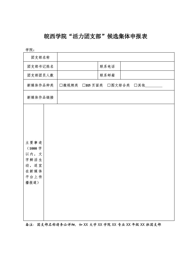 皖西学院活力团支部候选集体申报表