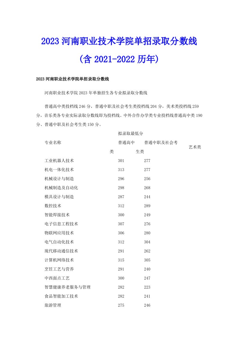 2023河南职业技术学院单招录取分数线(含历年)