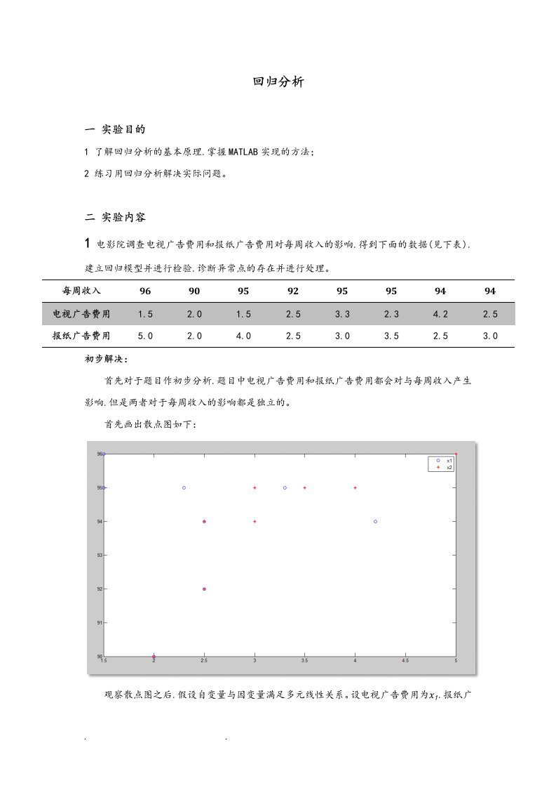 数学实验第10次作业