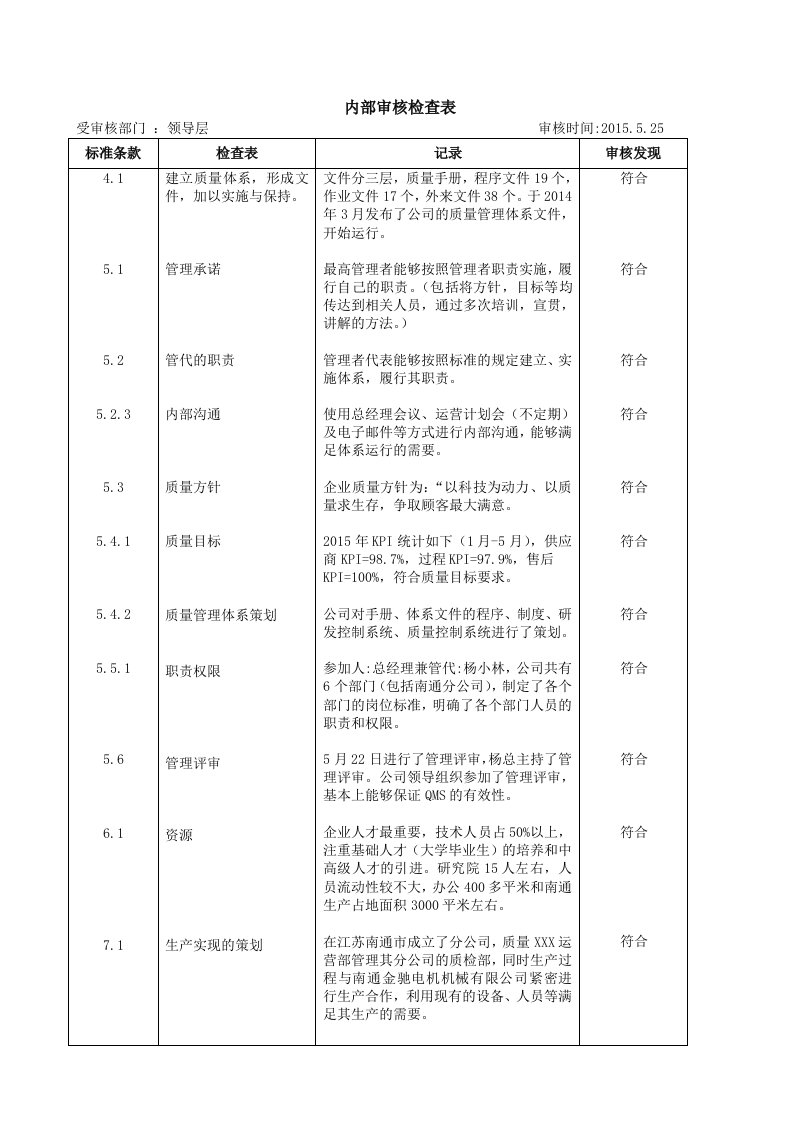 ISO9001内审检查表和审核报告