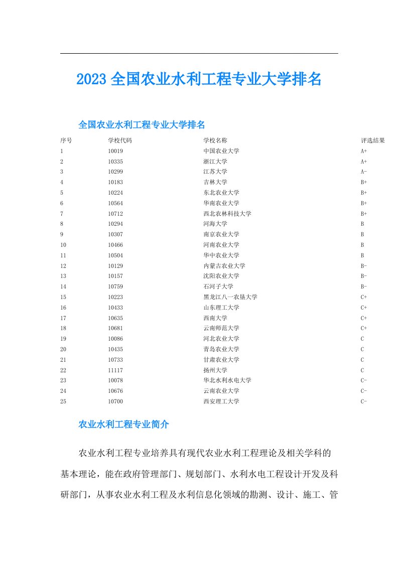 全国农业水利工程专业大学排名