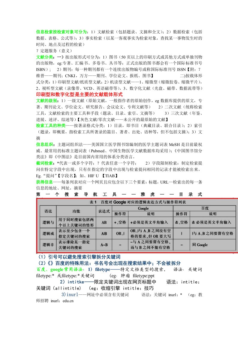 信息检索按检索对象可分为