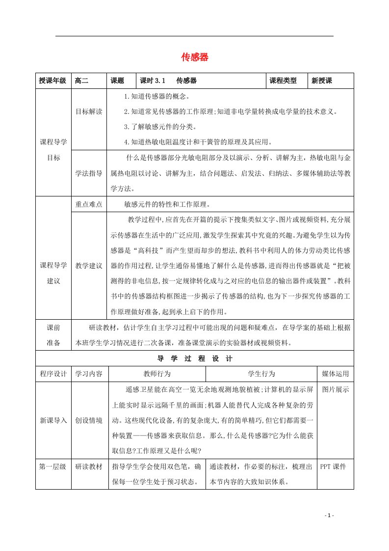 2020_2021学年新教材高中物理第5章传感器1认识传感器教案新人教版选择性必修第二册