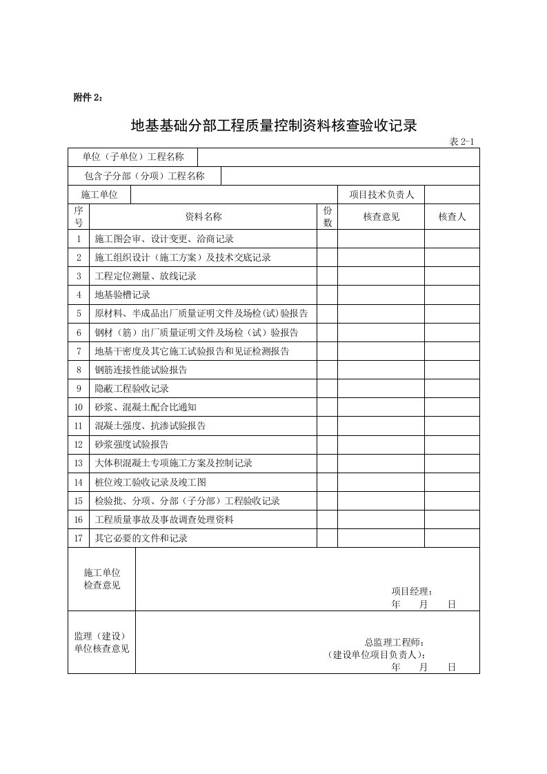 分部工程质量控制资料核查验收记录