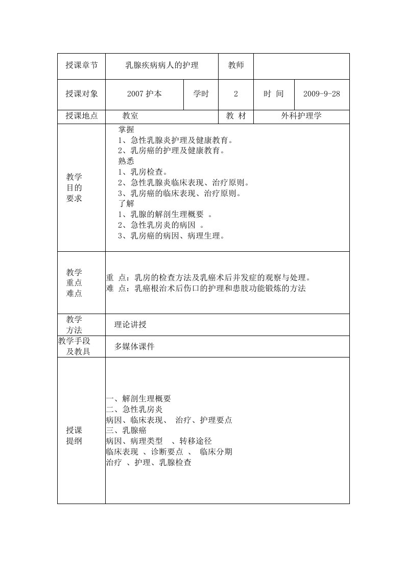 乳腺疾病病人的护理