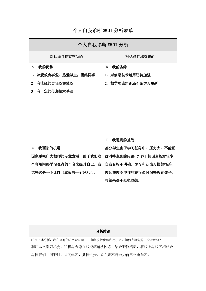 邓畅的个人报告分析