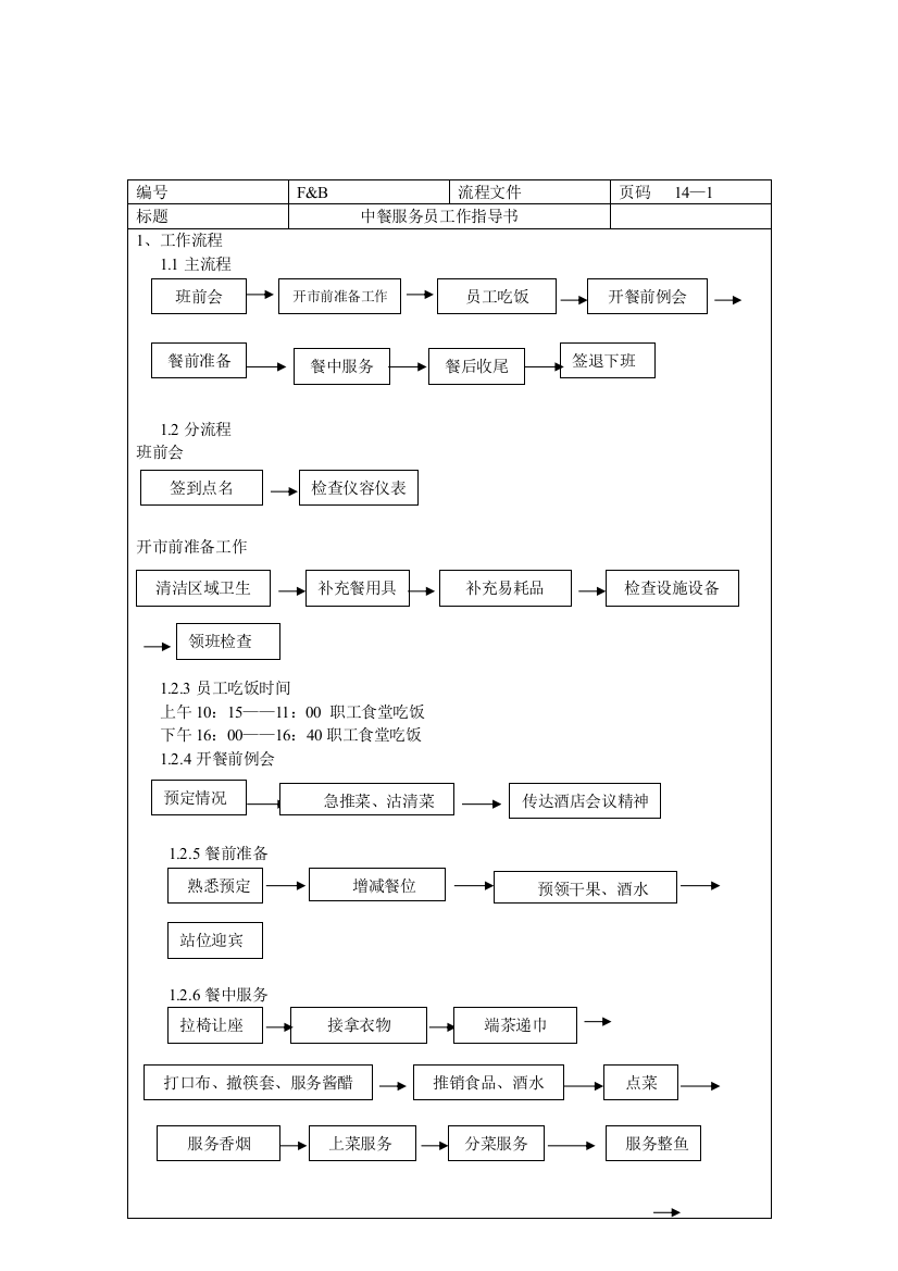 白金五星级酒店中餐服务流程