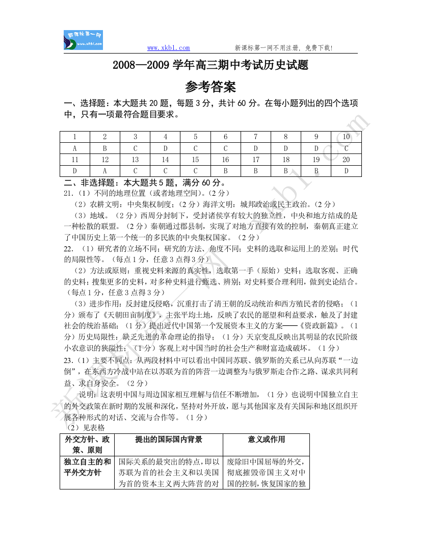 【小学中学教育精选】高三历史参考答案