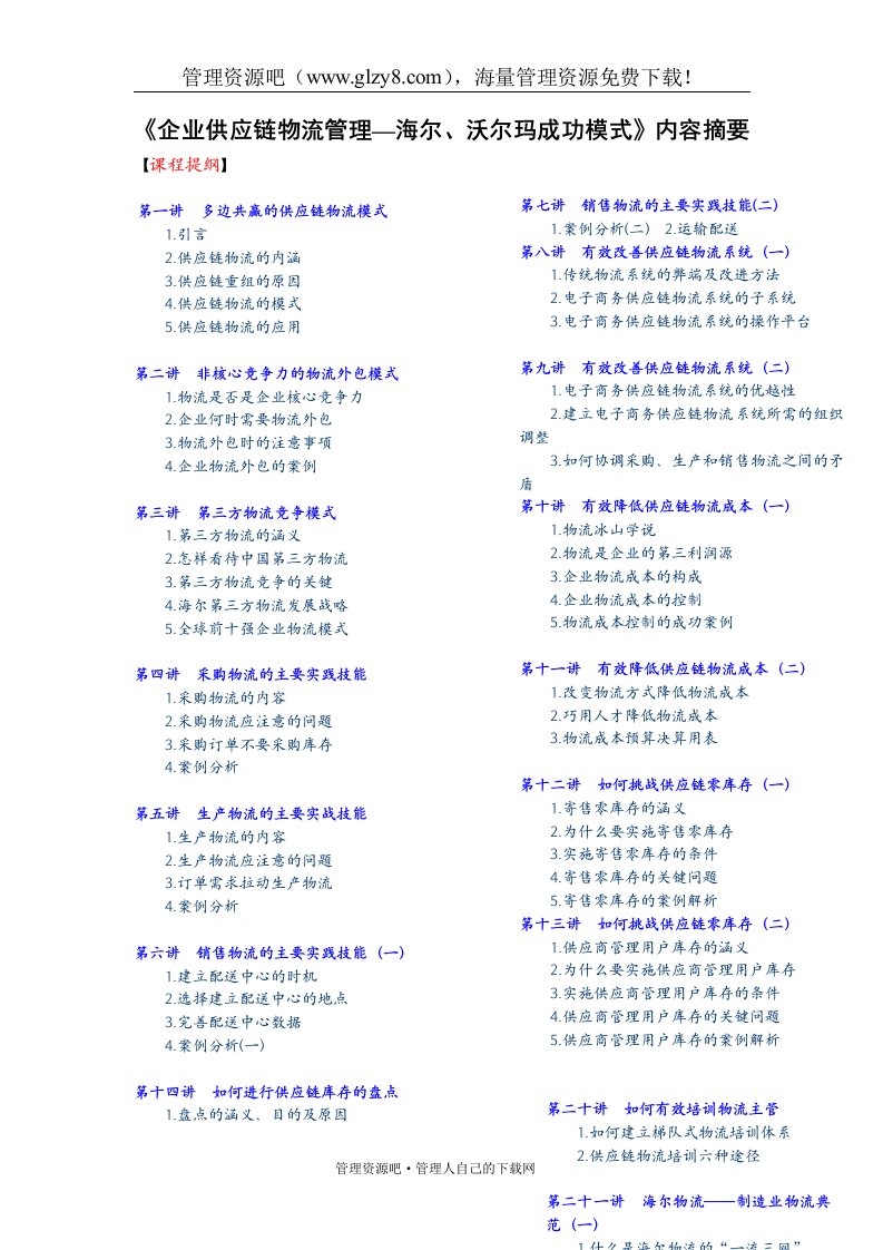 企业供应链物流管理—海尔沃尔玛成功模式》内容摘要