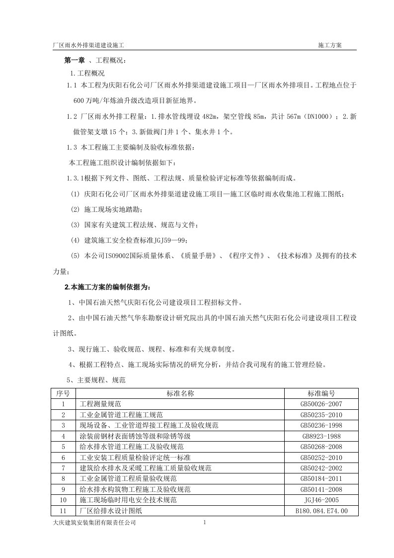 厂区雨水外排工程施工方案