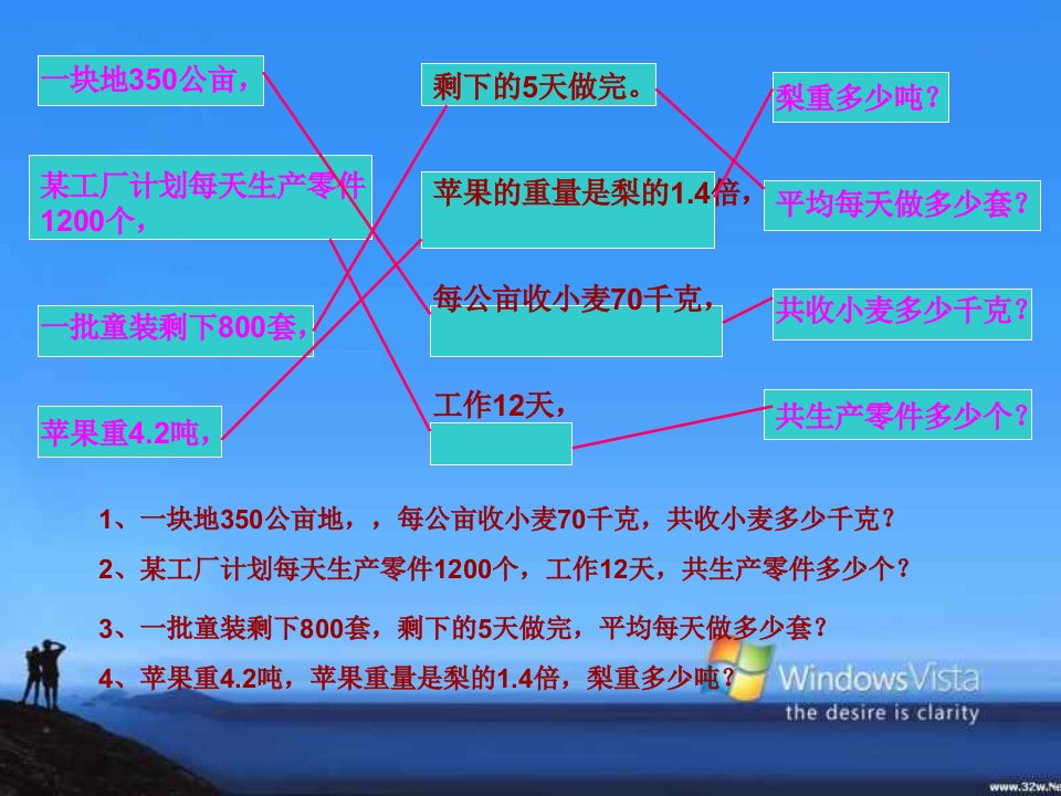 小学数学一般应用题