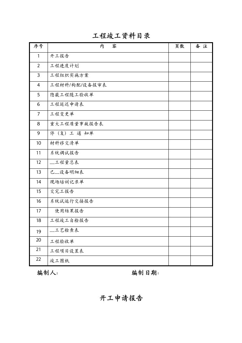 安防工程竣工资料样本