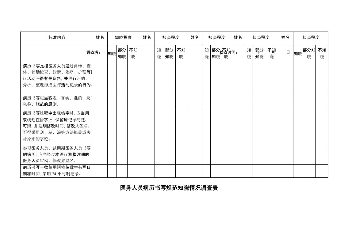 医务人员病历书写规范知晓情况调查表