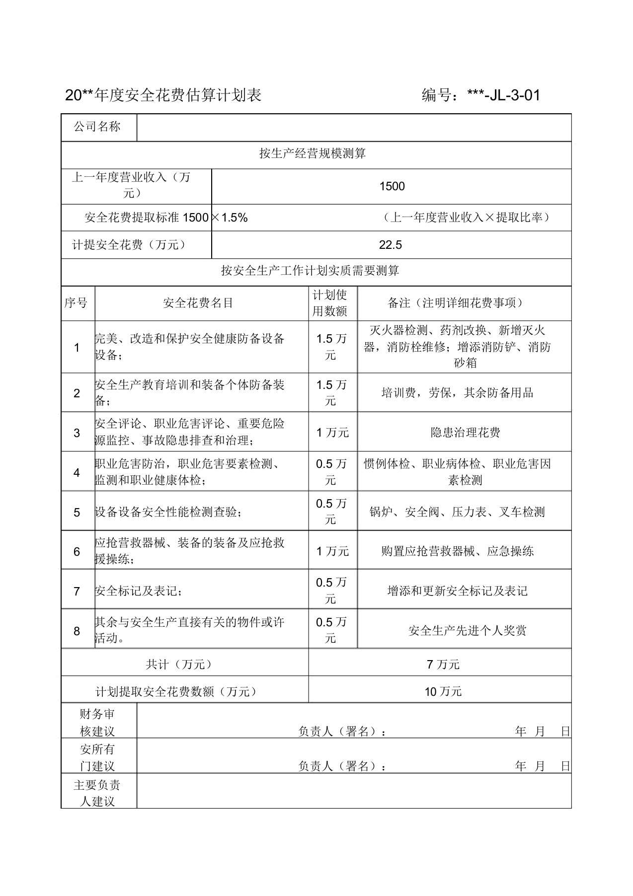 年度安全费用预算计划表