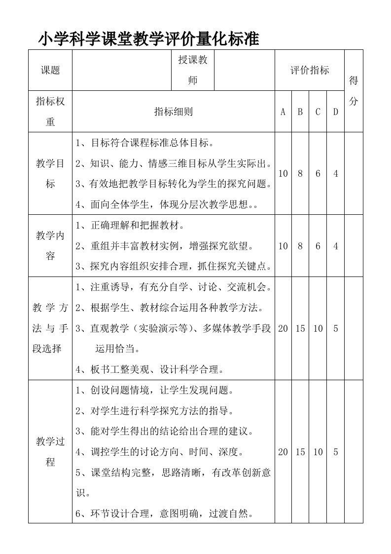 小学科学课课堂教学评价量化标准