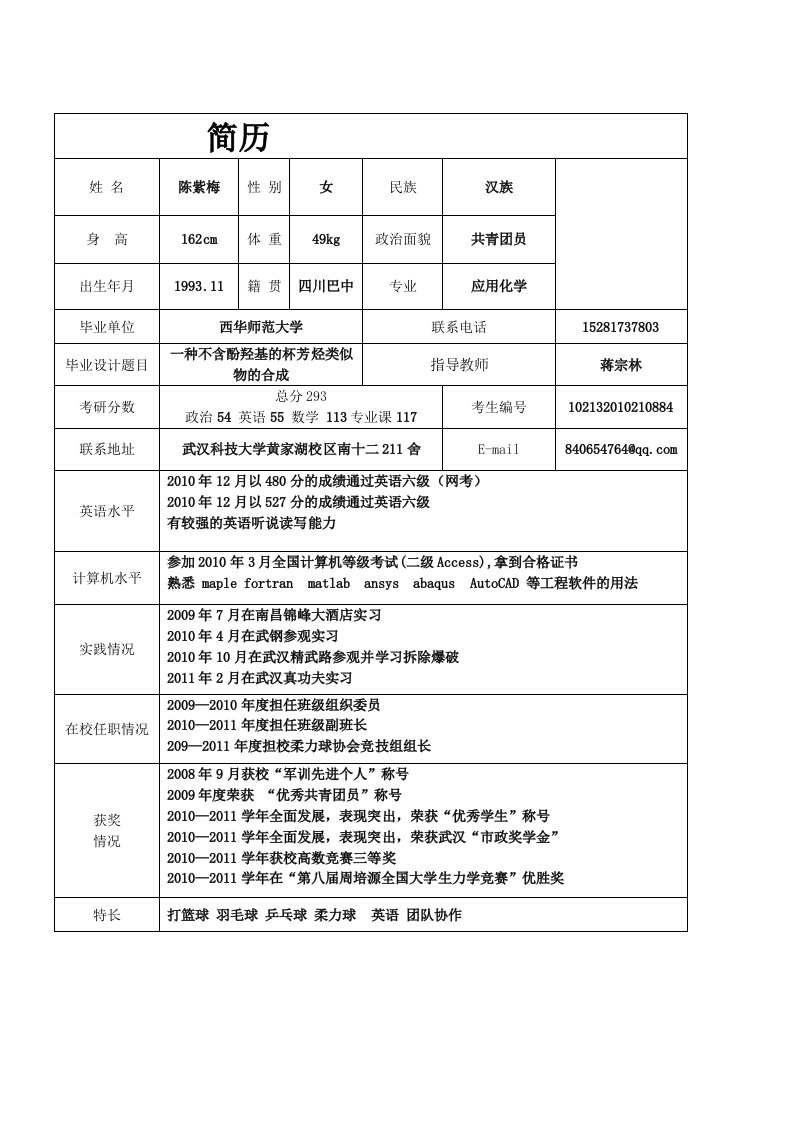 考研个人简历--给导师看的