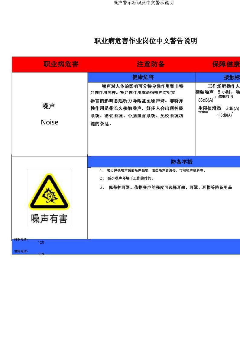 噪声警示标识及中文警示说明