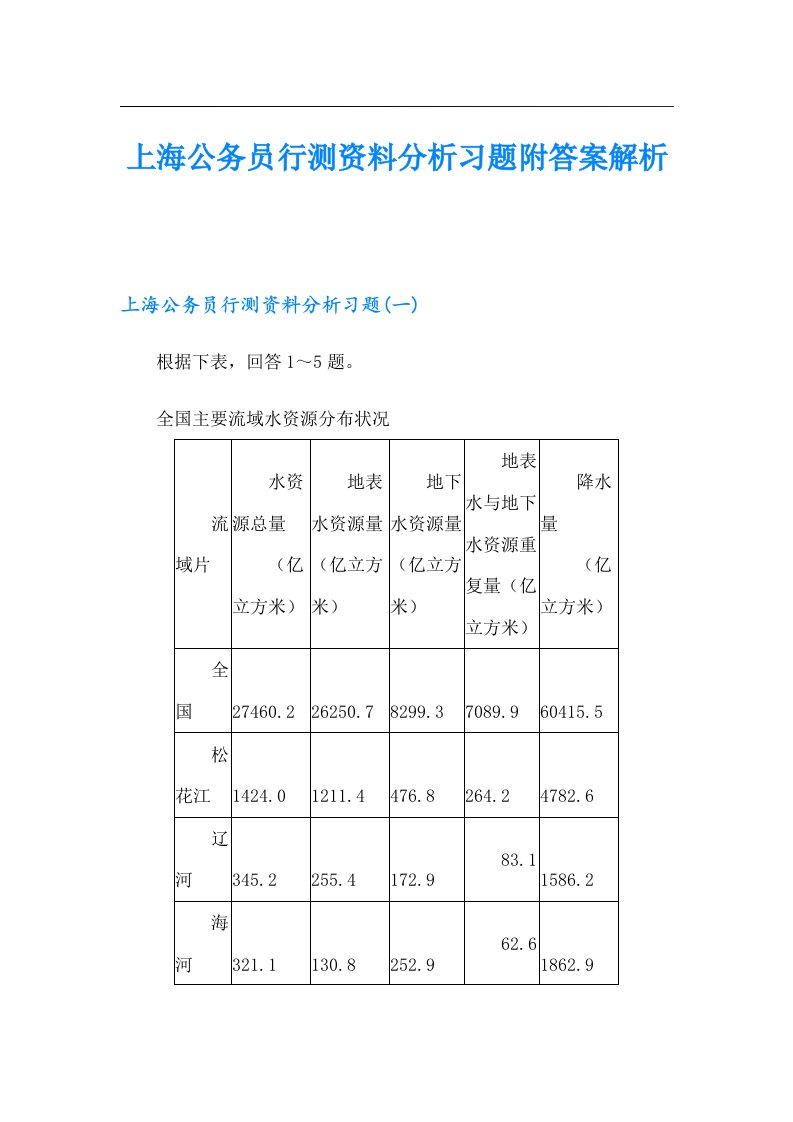 上海公务员行测资料分析习题附答案解析