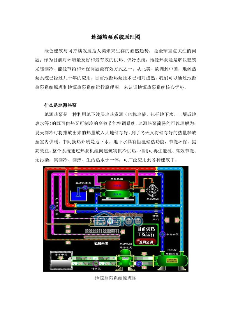 地源热泵系统原理图