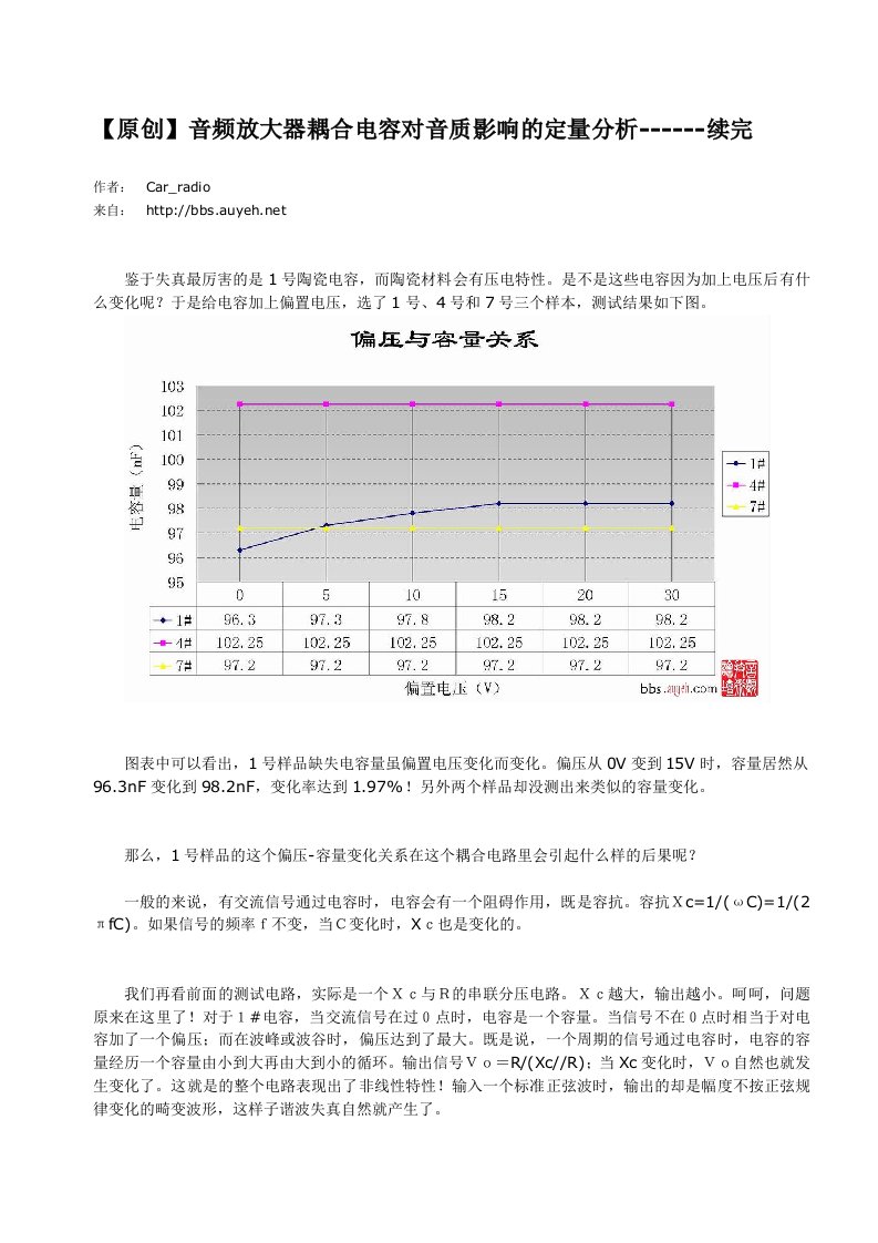 音频放大器耦合电容对音质影响的定量分析2