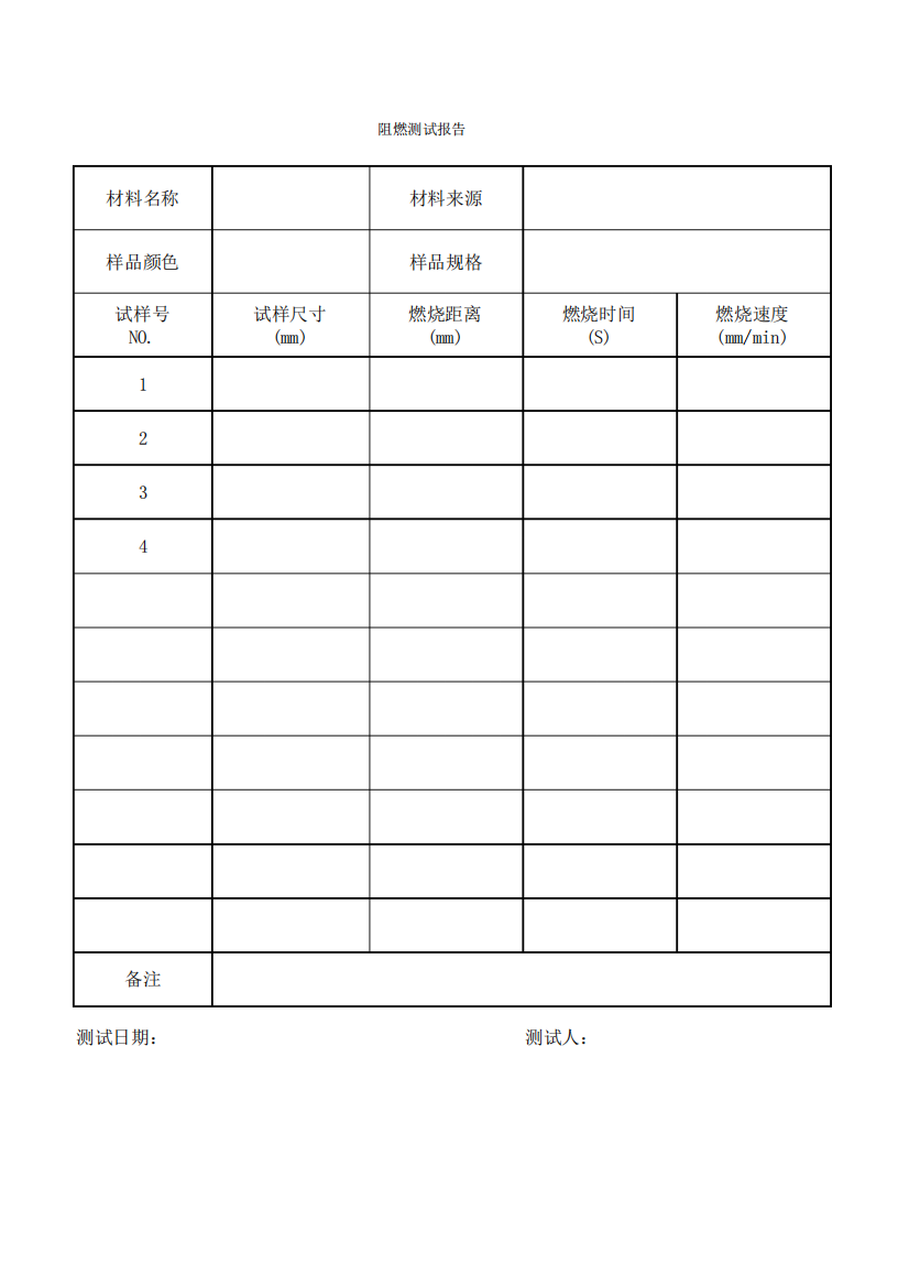 1阻燃测试报告