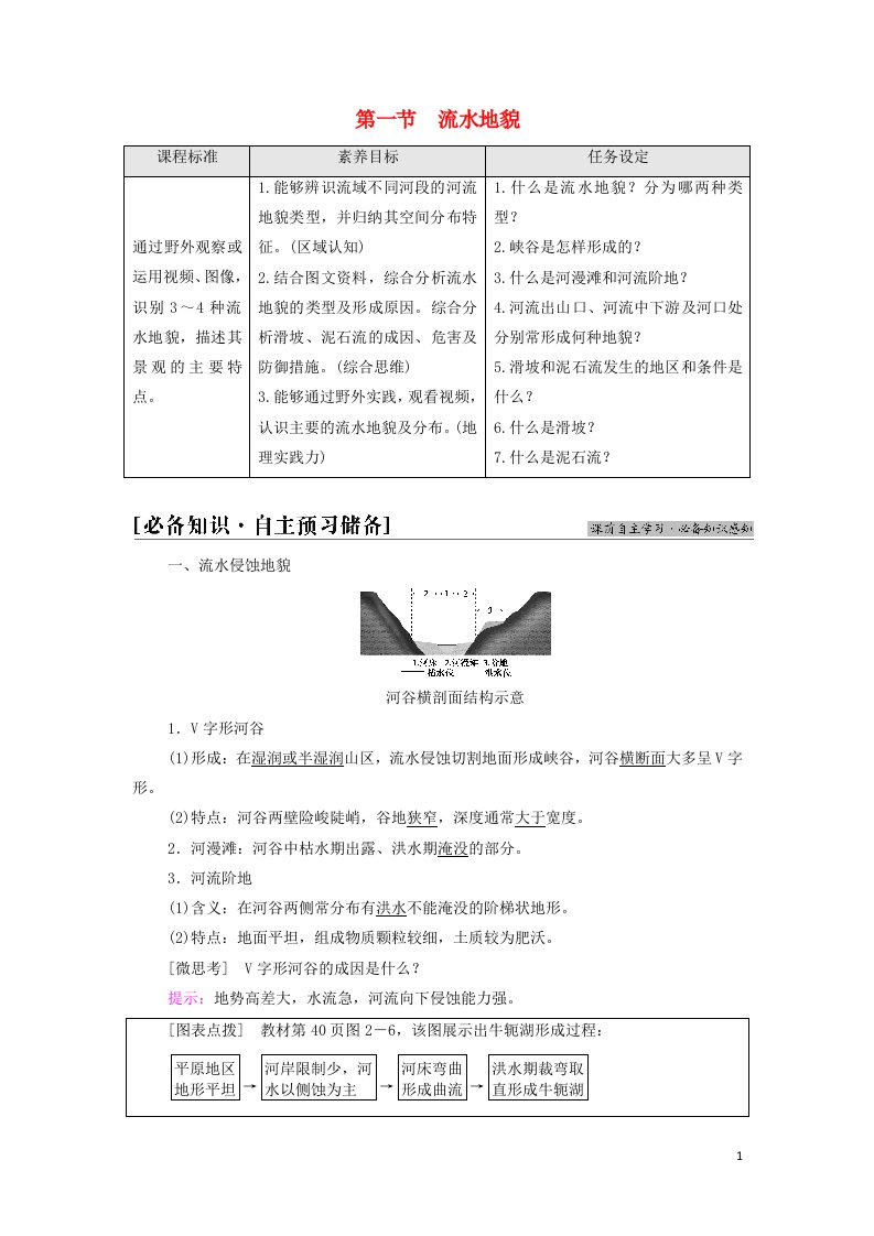 2021_2022学年新教材高中地理第2章地球表面形态第1节流水地貌学案湘教版必修第一册