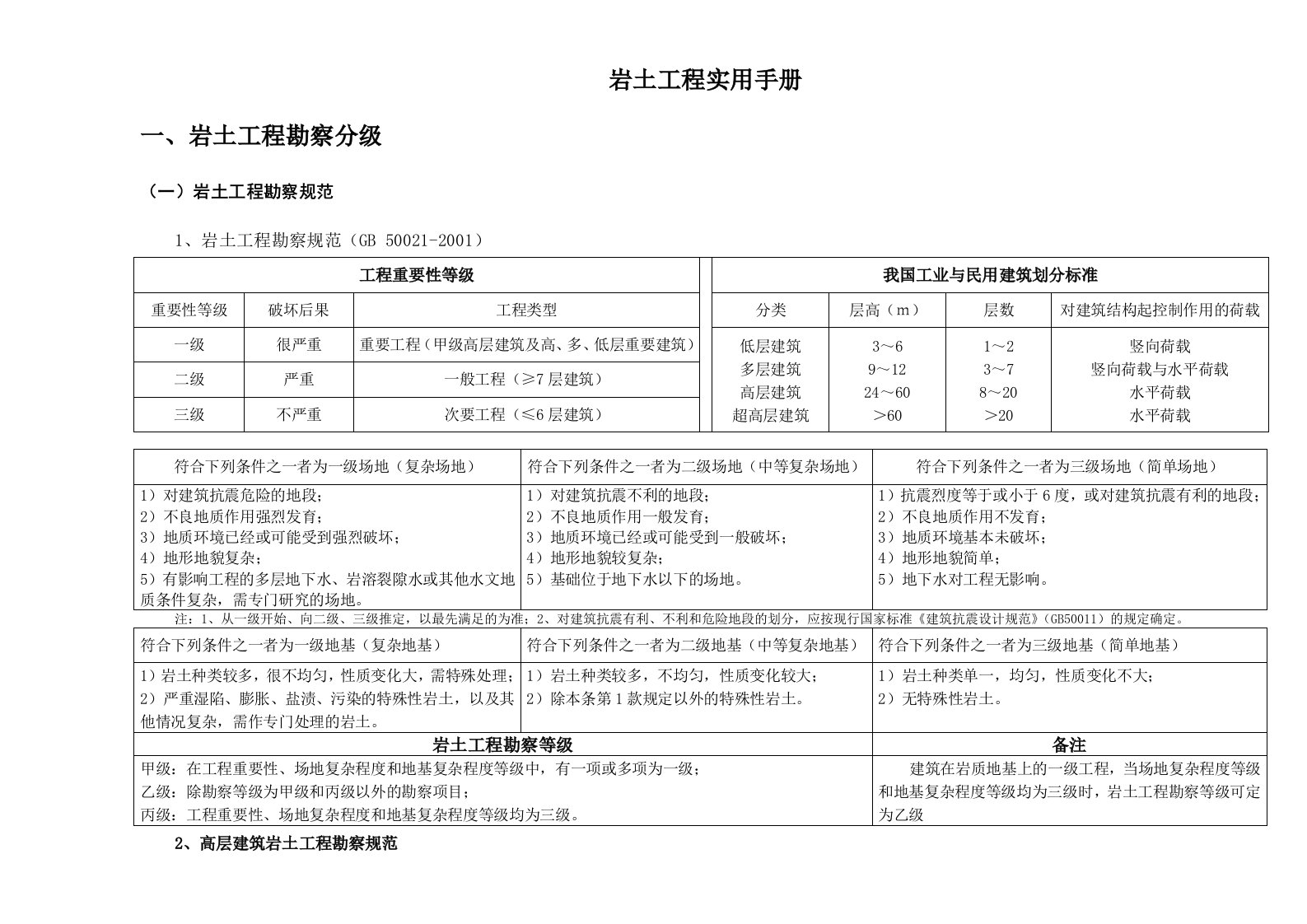 岩土工程实用手册