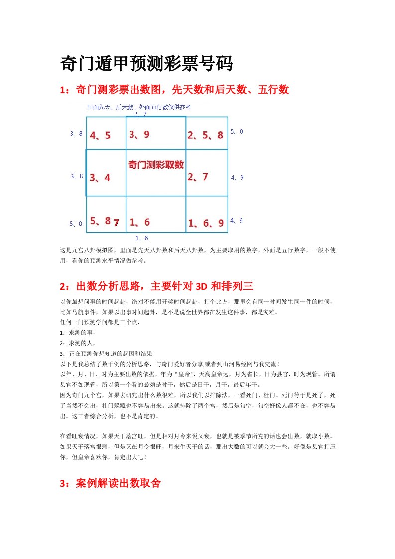 奇门遁甲预测彩票3d和排列三