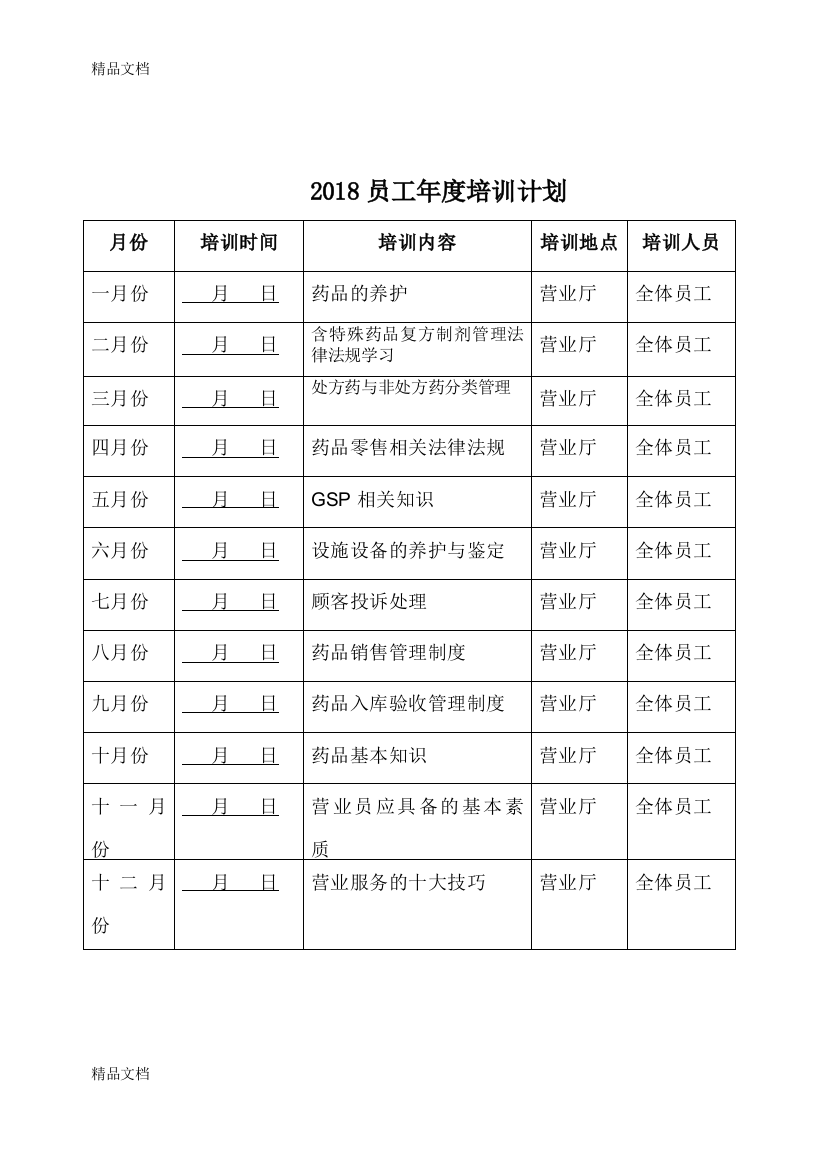 零售药店2018年年度培训计划资料