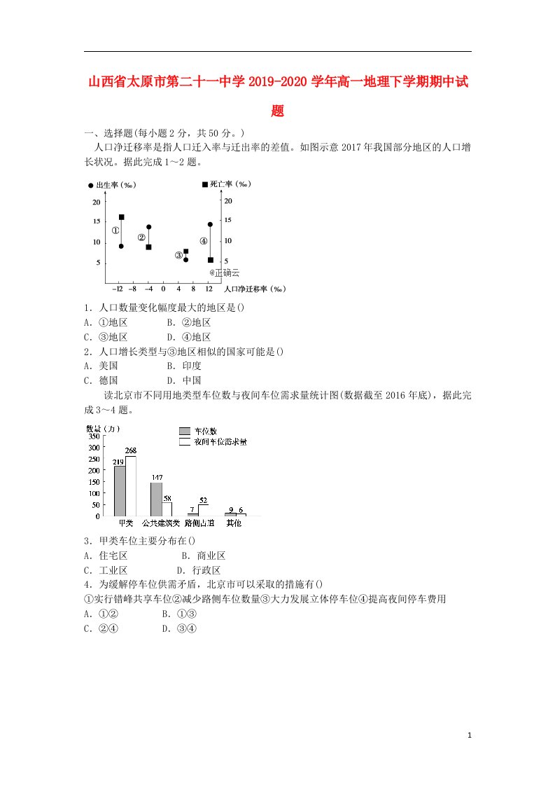 山西省太原市第二十一中学2019