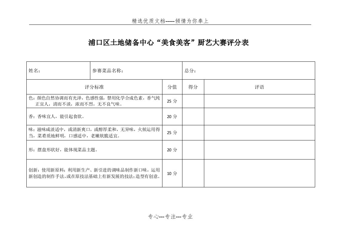 厨艺大赛评分表(共1页)