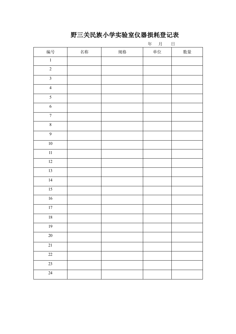 实验室仪器损耗登记表