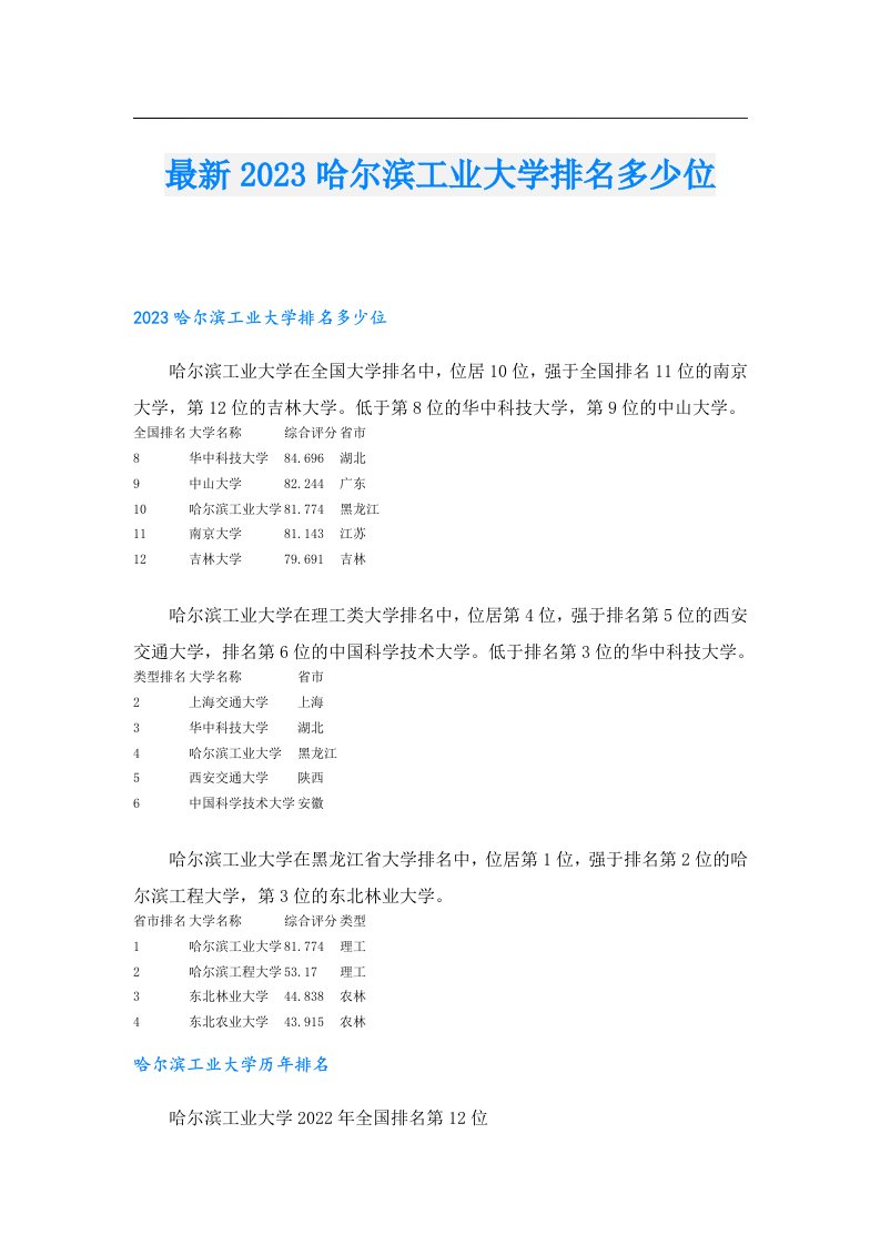 最新哈尔滨工业大学排名多少位