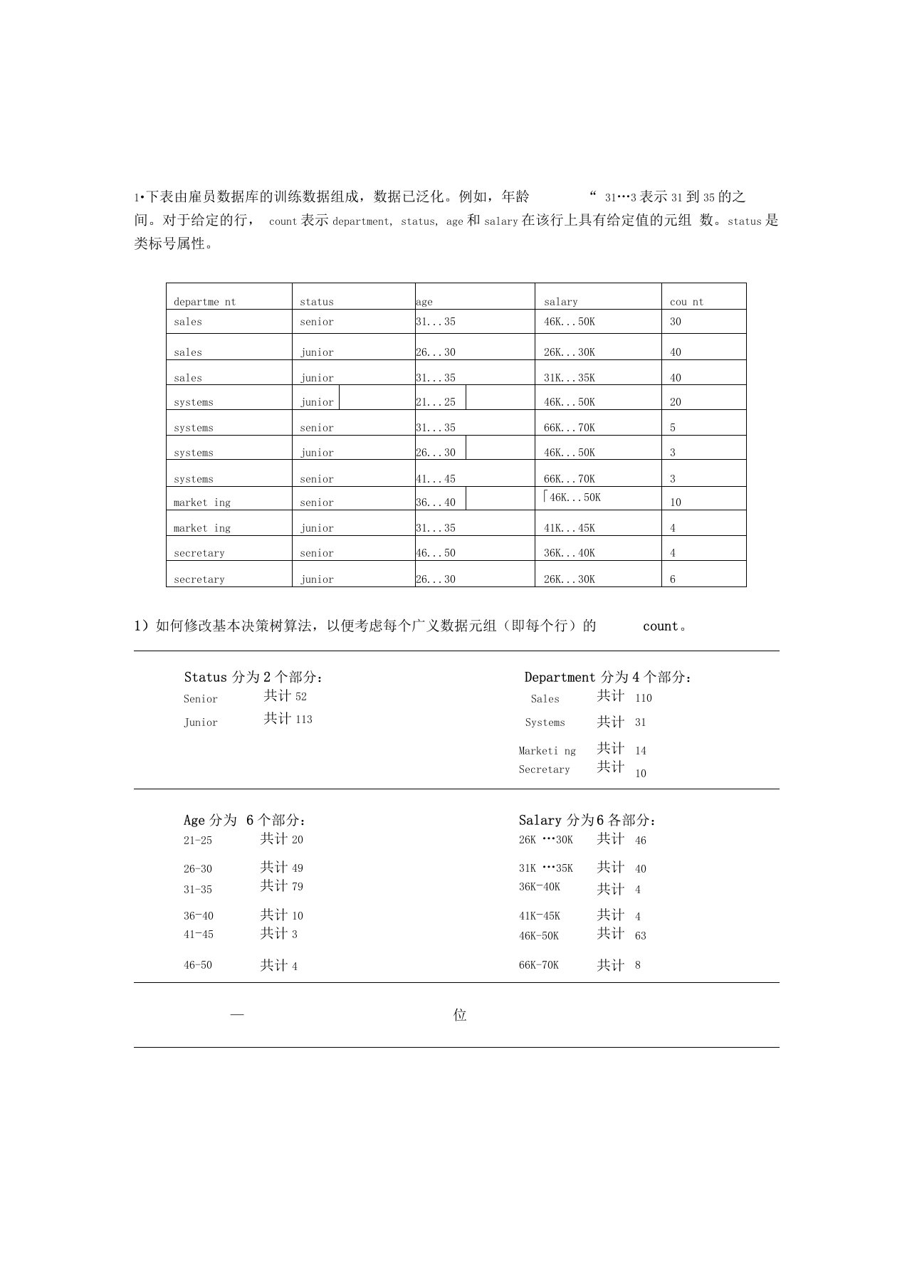 数据挖掘作业