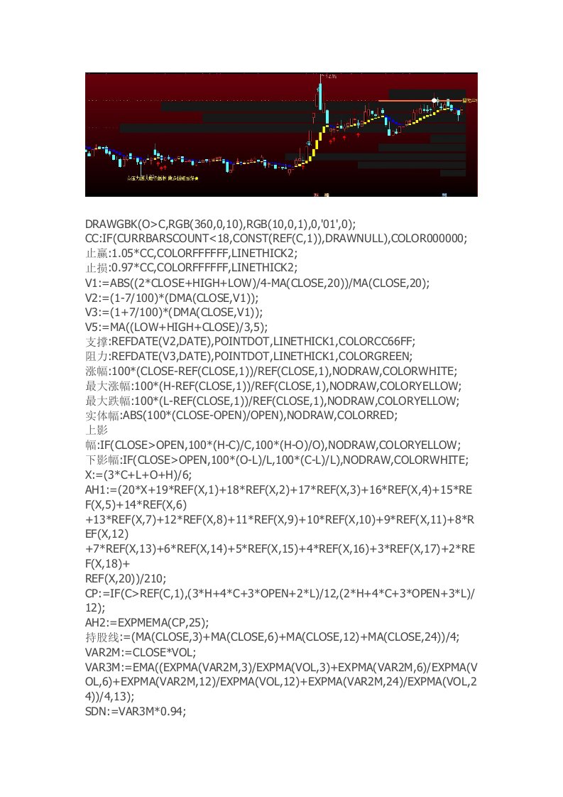 通达信指标公式源码