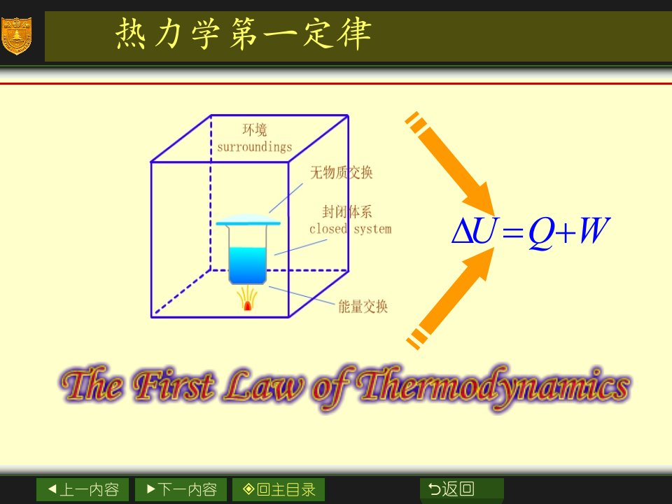 物理学热力学第一定律