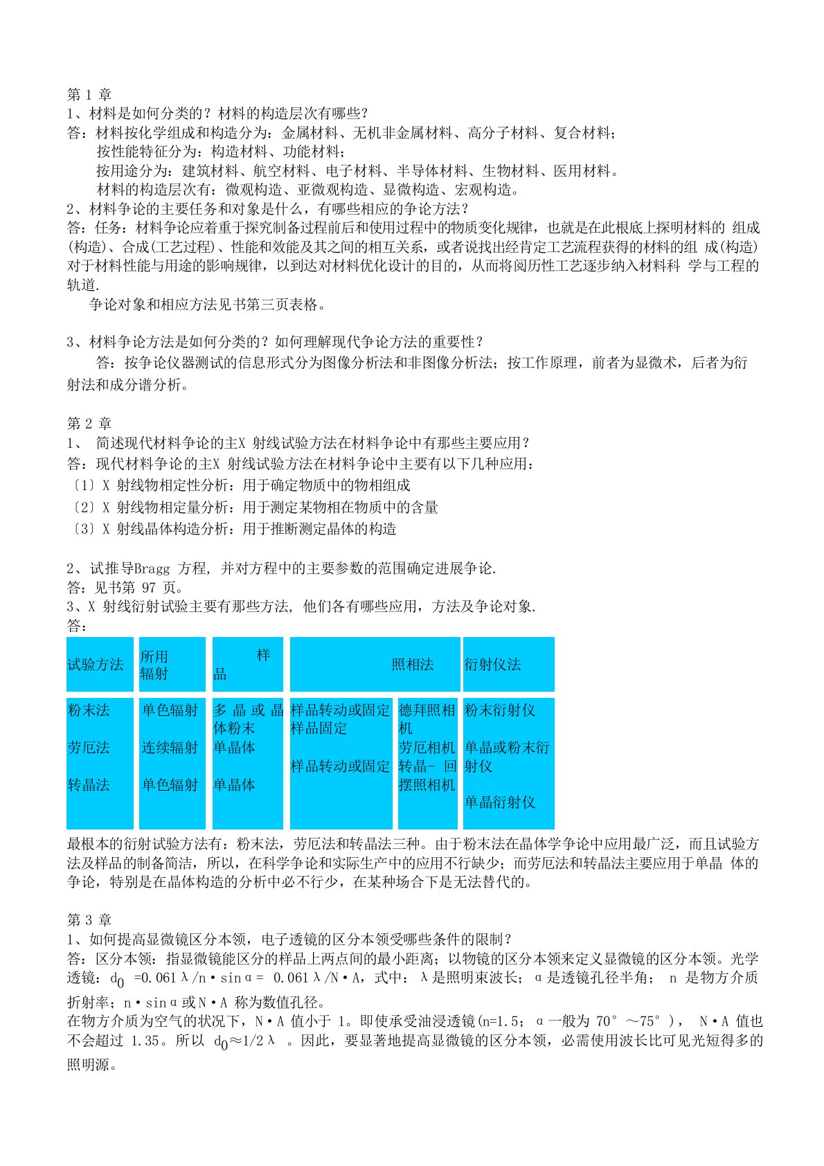 材料研究方法思考题答案重点及真题汇编