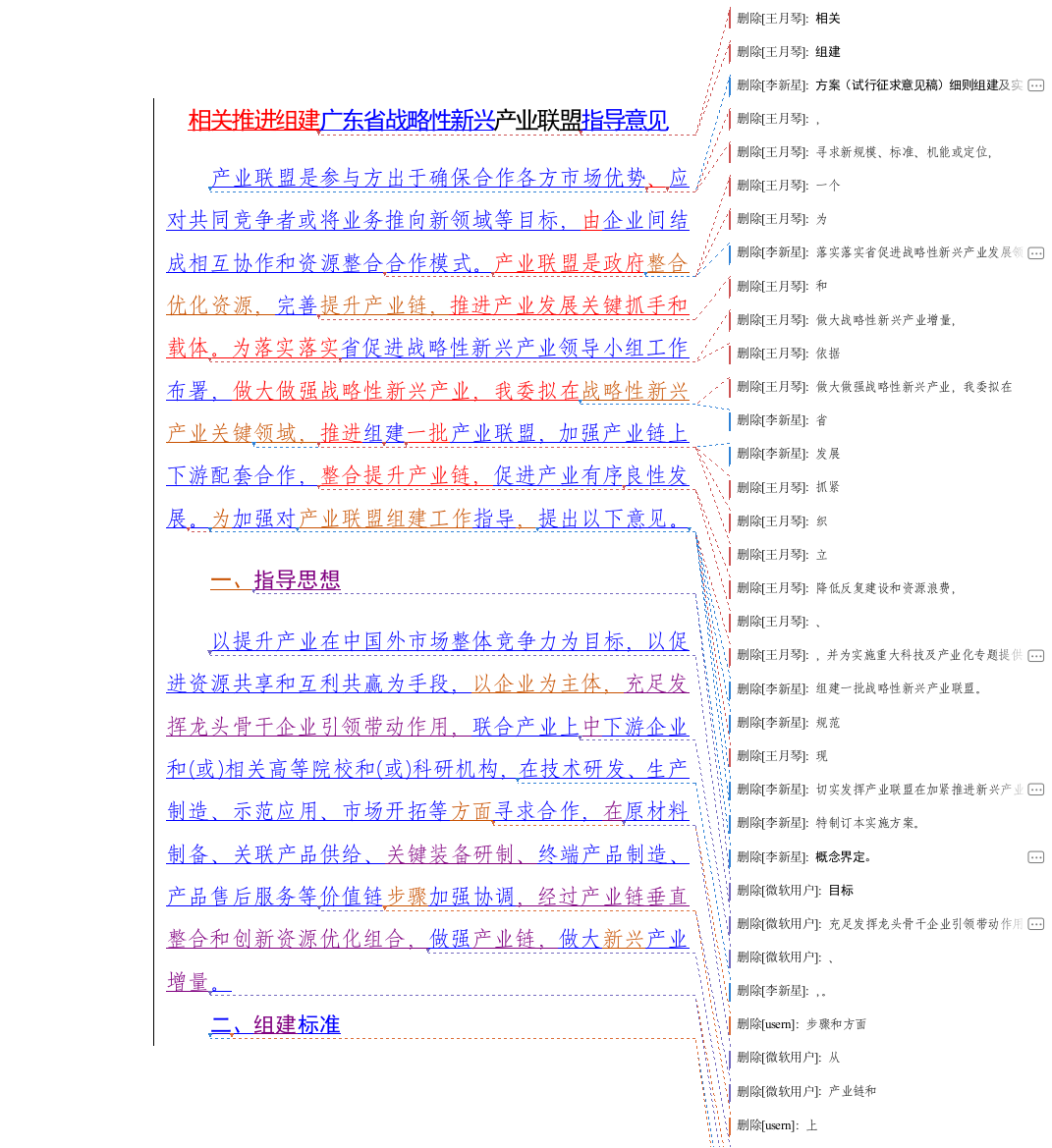 产业联盟组建及实施专项方案初稿珠海科技和工业信息化局